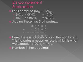 Digital logic degin, Number system | PPT