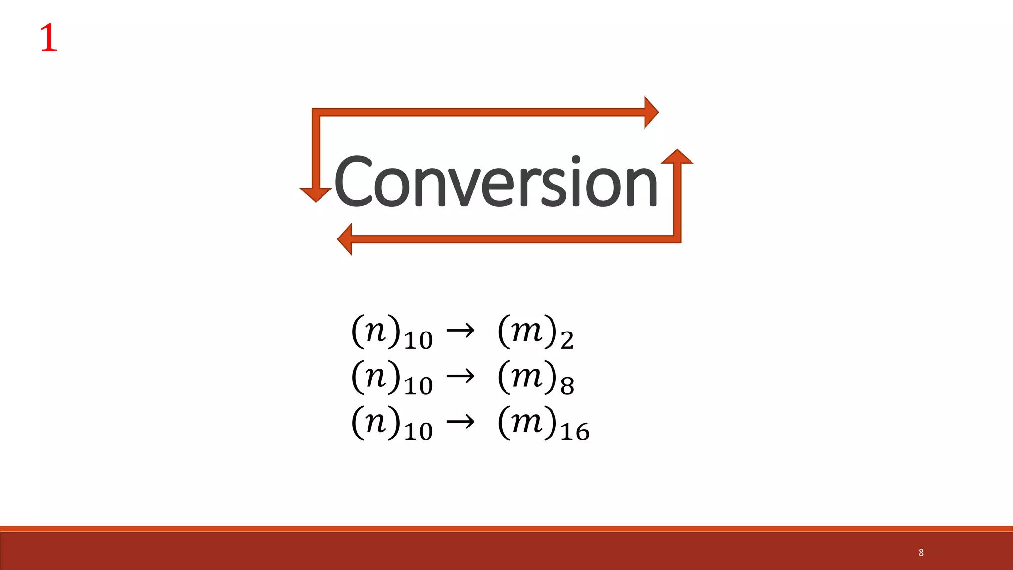 8
Conversion
(𝑛)10 → (𝑚)2
(𝑛)10 → (𝑚)8
(𝑛)10 → (𝑚)16
1
 