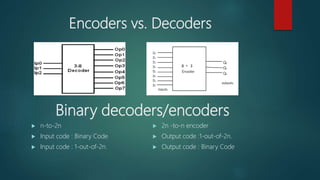 encoder | PPT