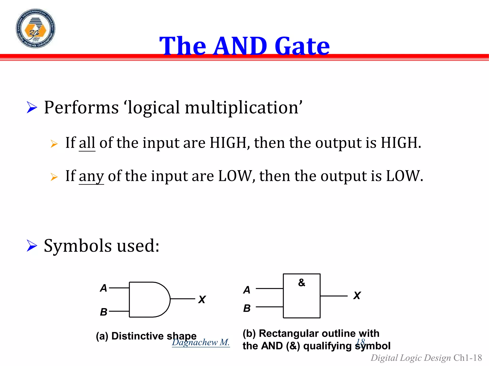 Digital Logic Design Ch1-18
The AND Gate
 Performs ‘logical multiplication’
 If all of the input are HIGH, then the output is HIGH.
 If any of the input are LOW, then the output is LOW.
 Symbols used:
&
A
B
A
B
X
(a) Distinctive shape (b) Rectangular outline with
the AND (&) qualifying symbol
X
18
Dagnachew M.
 