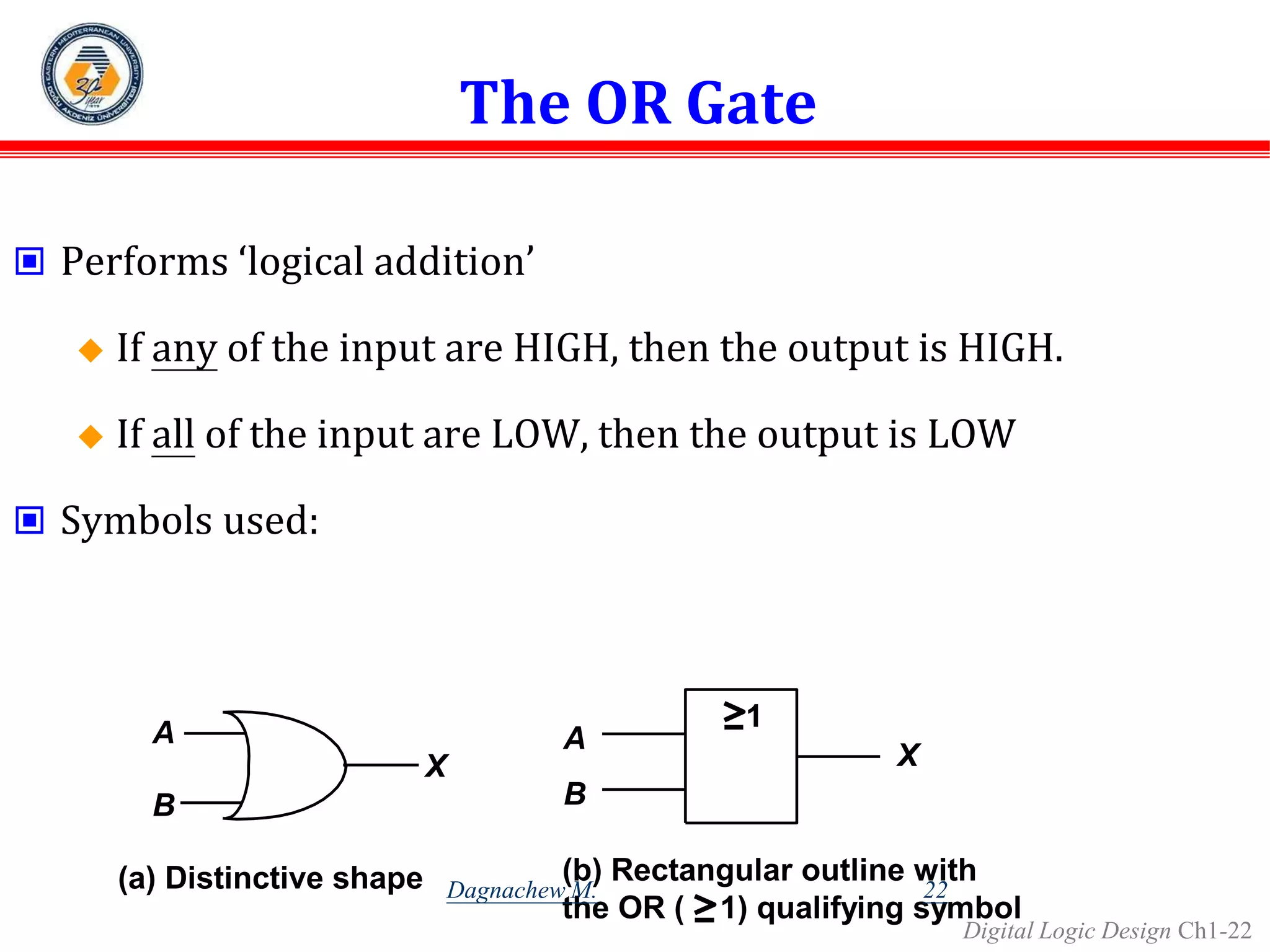 Digital Logic Design Ch1-22
The OR Gate
 Performs ‘logical addition’
 If any of the input are HIGH, then the output is HIGH.
 If all of the input are LOW, then the output is LOW
 Symbols used:
1
A
B
A
B
X
(a) Distinctive shape (b) Rectangular outline with
the OR ( 1) qualifying symbol
X
22
Dagnachew M.
 