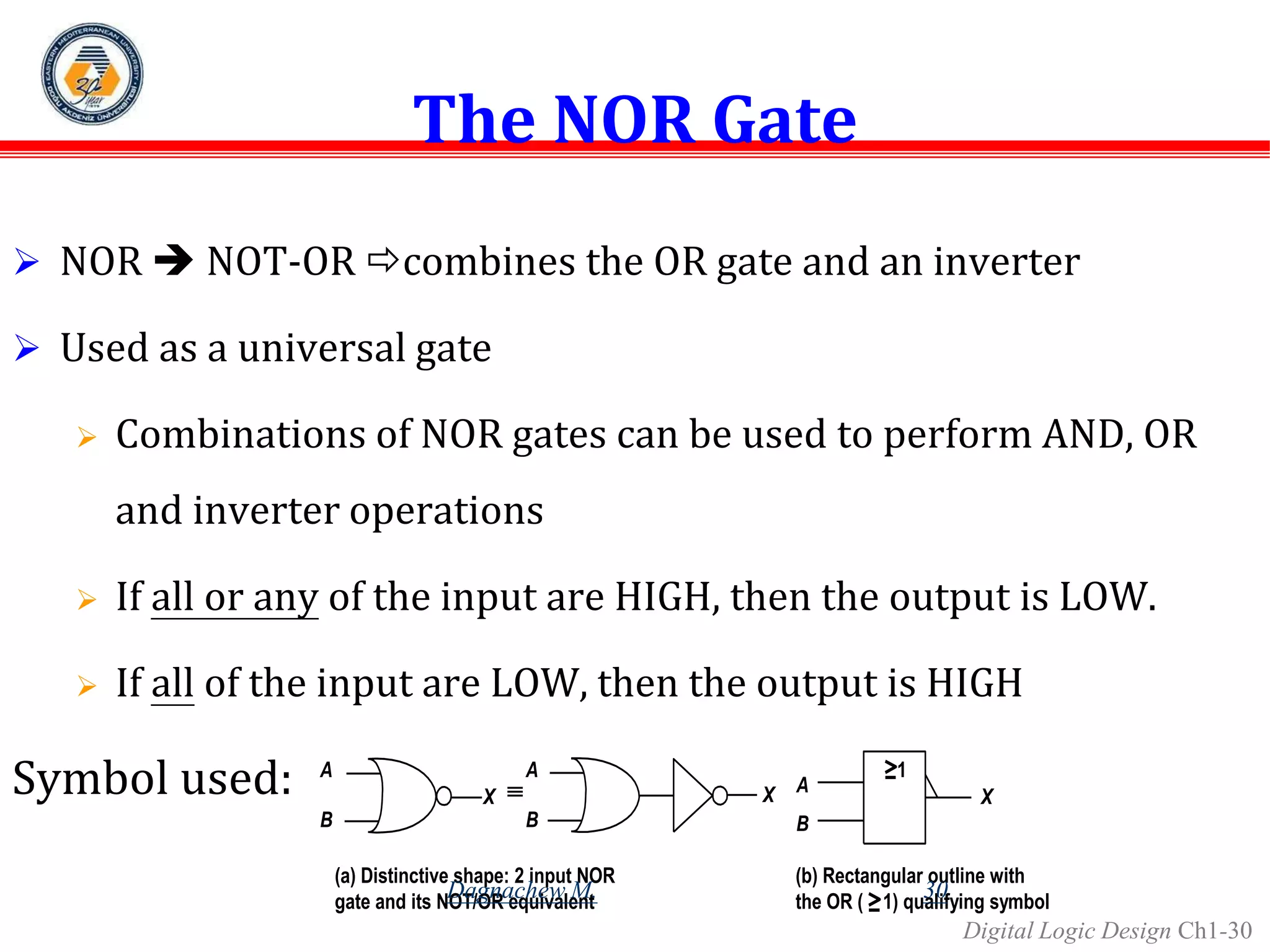 Digital Logic Design Ch1-30
The NOR Gate
 NOR  NOT-OR combines the OR gate and an inverter
 Used as a universal gate
 Combinations of NOR gates can be used to perform AND, OR
and inverter operations
 If all or any of the input are HIGH, then the output is LOW.
 If all of the input are LOW, then the output is HIGH
Symbol used:
(a) Distinctive shape: 2 input NOR
gate and its NOT/OR equivalent
A
B
X
1
A
B
X
(b) Rectangular outline with
the OR ( 1) qualifying symbol
A
B
X
30
Dagnachew M.
 