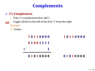 Complements
 2’s Complement
 Take 1’s complement then add 1
 Toggle all bits to the left of the first ‘1’ from the right
Example:
1’s Comp.:
0 1 0 1 0 0 0 0
1 0 1 1 0 0 0 0
0 1 0 0 1 1 1 1
+ 1
OR
1 0 1 1 0 0 0 0
0
0
0
0
1
0
1
0
 