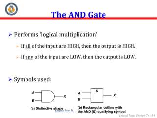 Digital Logic Design Ch1-18
The AND Gate
 Performs ‘logical multiplication’
 If all of the input are HIGH, then the output is HIGH.
 If any of the input are LOW, then the output is LOW.
 Symbols used:
&
A
B
A
B
X
(a) Distinctive shape (b) Rectangular outline with
the AND (&) qualifying symbol
X
18
Dagnachew M.
 