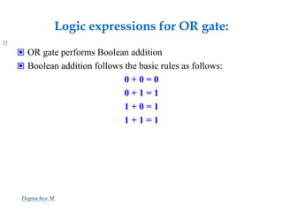 Logic expressions for OR gate:
25
 OR gate performs Boolean addition
 Boolean addition follows the basic rules as follows:
0 + 0 = 0
0 + 1 = 1
1 + 0 = 1
1 + 1 = 1
Dagnachew M.
 