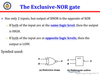 Digital Logic Design Ch1-37
The Exclusive-NOR gate
 Has only 2 inputs, but output of XNOR is the opposite of XOR
 If both of the input are at the same logic level, then the output
is HIGH.
 If both of the input are at opposite logic levels, then the
output is LOW.
Symbol used:
(a) Distinctive shape
A
B
X
= 1
A
B
X
(b) Rectangular outline
37
Dagnachew M.
 