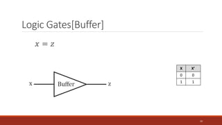 Logic Gates[Buffer]
10
𝑥 = 𝑧
X X’
0 0
1 1
 