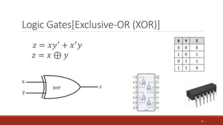 Logic Gates[Exclusive-OR (XOR)]
13
𝑧 = 𝑥𝑦′
+ 𝑥′
𝑦
𝑧 = 𝑥 ⊕ 𝑦
X Y Z
0 0 0
1 0 1
0 1 1
1 1 0
 