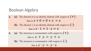 Boolean Algebra
17
2. (a) The element 0 is an identity element with respect to (+) ;
that is 𝑥 + 0 = 0 + 𝑥 = 𝑥.
(b) The element 1 is an identity element with respect to (∙);
that is 𝑥 ∙ 1 = 1 ∙ 𝑥 = 𝑥.
3. (a) The structure is commutative with respect to (+);
that is 𝑥 + 𝑦 = 𝑦 + 𝑥.
(b) The structure is commutative with respect to (∙);
that is 𝑥 ∙ 𝑦 = 𝑦 ∙ 𝑥.
 