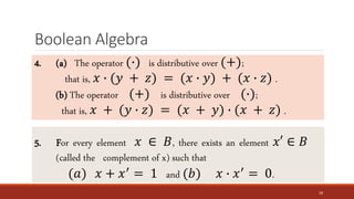 Boolean Algebra
18
4. (a) The operator (∙) is distributive over (+);
that is, 𝑥 ∙ (𝑦 + 𝑧) = (𝑥 ∙ 𝑦) + (𝑥 ∙ 𝑧) .
(b) The operator (+) is distributive over (∙);
that is, 𝑥 + (𝑦 ∙ 𝑧) = (𝑥 + 𝑦) ∙ (𝑥 + 𝑧) .
5. For every element 𝑥 ∈ 𝐵, there exists an element 𝑥′ ∈ 𝐵
(called the complement of x) such that
(𝑎) 𝑥 + 𝑥′
= 1 and (𝑏) 𝑥 ∙ 𝑥′
= 0.
 