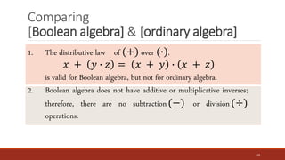 Comparing
[Boolean algebra] & [ordinary algebra]
19
1. The distributive law of (+) over (∙).
𝑥 + 𝑦 ∙ 𝑧 = 𝑥 + 𝑦 ∙ 𝑥 + 𝑧
is valid for Boolean algebra, but not for ordinary algebra.
2. Boolean algebra does not have additive or multiplicative inverses;
therefore, there are no subtraction(−) or division(÷)
operations.
 