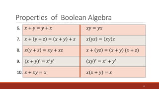 Properties of Boolean Algebra
23
6. 𝑥 + 𝑦 = 𝑦 + 𝑥
7. 𝑥 + 𝑦 + 𝑧 = 𝑥 + 𝑦 + 𝑧
8. 𝑥 𝑦 + 𝑧 = 𝑥𝑦 + 𝑥𝑧
9. (𝑥 + 𝑦)′ = 𝑥′𝑦′
10. 𝑥 + 𝑥𝑦 = 𝑥
𝑥𝑦 = 𝑦𝑥
𝑥 𝑦𝑧 = 𝑥𝑦 𝑧
𝑥 + 𝑦𝑧 = 𝑥 + 𝑦 (𝑥 + 𝑧)
𝑥𝑦 ′ = 𝑥′ + 𝑦′
𝑥(𝑥 + 𝑦) = 𝑥
 
