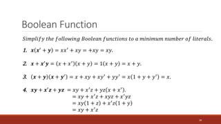 Boolean Function
28
𝑆𝑖𝑚𝑝𝑙𝑖𝑓𝑦 𝑡ℎ𝑒 𝑓𝑜𝑙𝑙𝑜𝑤𝑖𝑛𝑔 𝐵𝑜𝑜𝑙𝑒𝑎𝑛 𝑓𝑢𝑛𝑐𝑡𝑖𝑜𝑛𝑠 𝑡𝑜 𝑎 𝑚𝑖𝑛𝑖𝑚𝑢𝑚 𝑛𝑢𝑚𝑏𝑒𝑟 𝑜𝑓 𝑙𝑖𝑡𝑒𝑟𝑎𝑙𝑠.
1. 𝒙 𝒙′ + 𝒚 = 𝑥𝑥′ + 𝑥𝑦 = +𝑥𝑦 = 𝑥𝑦.
2. 𝒙 + 𝒙′𝒚 = 𝑥 + 𝑥′ 𝑥 + 𝑦 = 1 𝑥 + 𝑦 = 𝑥 + 𝑦.
3. 𝒙 + 𝒚 𝒙 + 𝒚′
= 𝑥 + 𝑥𝑦 + 𝑥𝑦′
+ 𝑦𝑦′
= 𝑥 1 + 𝑦 + 𝑦′
= 𝑥.
4. 𝒙𝒚 + 𝒙′𝒛 + 𝒚𝒛 = 𝑥𝑦 + 𝑥′𝑧 + 𝑦𝑧 𝑥 + 𝑥′ .
= 𝑥𝑦 + 𝑥′𝑧 + 𝑥𝑦𝑧 + 𝑥′𝑦𝑧
= 𝑥𝑦 1 + 𝑧 + 𝑥′𝑧 1 + 𝑦
= 𝑥𝑦 + 𝑥′𝑧
 