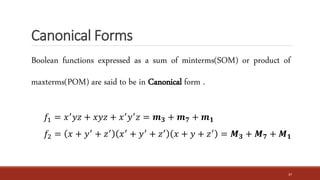 Canonical Forms
37
Boolean functions expressed as a sum of minterms(SOM) or product of
maxterms(POM) are said to be in Canonical form .
𝑓1 = 𝑥′𝑦𝑧 + 𝑥𝑦𝑧 + 𝑥′𝑦′𝑧 = 𝒎𝟑 + 𝒎𝟕 + 𝒎𝟏
𝑓2 = 𝑥 + 𝑦′
+ 𝑧′
𝑥′
+ 𝑦′
+ 𝑧′
𝑥 + 𝑦 + 𝑧′
= 𝑴𝟑 + 𝑴𝟕 + 𝑴𝟏
 