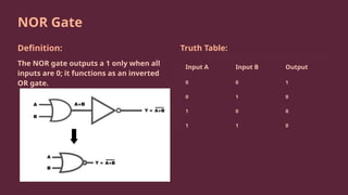 DLD_-ASoat(41230301768)basic logic [1].pptx