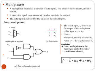 Comprehensive Guide to Multiplexers, Decoders, and Code Converters in ...
