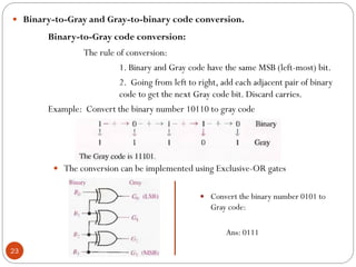 Comprehensive Guide to Multiplexers, Decoders, and Code Converters in ...