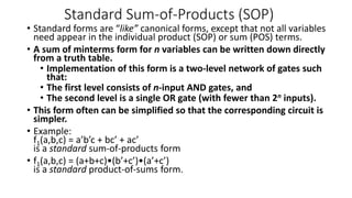 Standard Sum-of-Products (SOP)
• Standard forms are “like” canonical forms, except that not all variables
need appear in the individual product (SOP) or sum (POS) terms.
• A sum of minterms form for n variables can be written down directly
from a truth table.
• Implementation of this form is a two-level network of gates such
that:
• The first level consists of n-input AND gates, and
• The second level is a single OR gate (with fewer than 2n inputs).
• This form often can be simplified so that the corresponding circuit is
simpler.
• Example:
f1(a,b,c) = a’b’c + bc’ + ac’
is a standard sum-of-products form
• f1(a,b,c) = (a+b+c)•(b’+c’)•(a’+c’)
is a standard product-of-sums form.
 