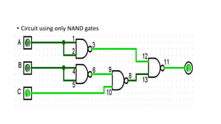• Circuit using only NAND gates
 