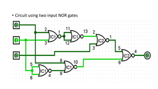 • Circuit using two input NOR gates
 