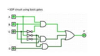 • SOP circuit using basic gates
 