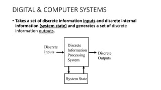 DIGITAL & COMPUTER SYSTEMS
• Takes a set of discrete information inputs and discrete internal
information (system state) and generates a set of discrete
information outputs.
System State
Discrete
Information
Processing
System
Discrete
Inputs Discrete
Outputs
 