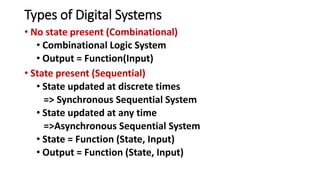 Types of Digital Systems
• No state present (Combinational)
• Combinational Logic System
• Output = Function(Input)
• State present (Sequential)
• State updated at discrete times
=> Synchronous Sequential System
• State updated at any time
=>Asynchronous Sequential System
• State = Function (State, Input)
• Output = Function (State, Input)
 