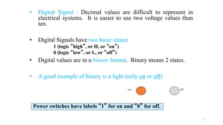 • Digital Signal : Decimal values are difficult to represent in
electrical systems. It is easier to use two voltage values than
ten.
• Digital Signals have two basic states:
1 (logic “high”, or H, or “on”)
0 (logic “low”, or L, or “off”)
• Digital values are in a binary format. Binary means 2 states.
• A good example of binary is a light (only on or off)
on off
Power switches have labels “1” for on and “0” for off.
17
 