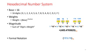 Hexadecimal Number System
• Base = 16
• 16 digits { 0, 1, 2, 3, 4, 5, 6, 7, 8, 9, A, B, C, D, E, F }
• Weights
• Weight = (Base)
Position
• Magnitude
• Sum of “Digit x Weight”
• Formal Notation
1 0 -1
2 -2
16 1 1/16
256 1/256
1 E 5 7 A
1 *162
+14 *161
+5 *160
+7 *16-1
+10 *16-2
=(485.4765625)10
(1E5.7A)16
30
 