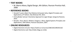 • TEXT BOOKS
• M. Morris Mano, Digital Design, 4th Edition, Pearson Prentice Hall,
2008
• REFERENCE BOOKS
• Donald P Leach, Albert Paul Malvino & Goutam Saha, Digital Principles and
Applications, 8th Edition, Tata McGraw Hill, 2015.
• R D Sudhaker Samuel: Illustrative Approach to Logic Design, Sanguine-Pearson,
2010.
• Ronald J. Tocci, Neal S. Widmer, Gregory L. Moss: Digital Systems Principles and
Applications, 10th Edition, Pearson Education, 2007.
• ONLINE RESOURCES
• Digital Electronic Circuits: https://nptel.ac.in/courses/108/105/108105132/
• Digital Electronics Lab: http://vlabs.iitkgp.ac.in/dec
5
 