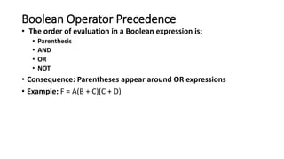 Boolean Operator Precedence
• The order of evaluation in a Boolean expression is:
• Parenthesis
• AND
• OR
• NOT
• Consequence: Parentheses appear around OR expressions
• Example: F = A(B + C)(C + D)
 