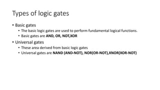 Types of logic gates
• Basic gates
• The basic logic gates are used to perform fundamental logical functions.
• Basic gates are AND, OR, NOT,XOR
• Universal gates
• These area derived from basic logic gates
• Universal gates are NAND (AND-NOT), NOR(OR-NOT),XNOR(XOR-NOT)
 