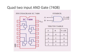 Quad two input AND Gate (7408)
 