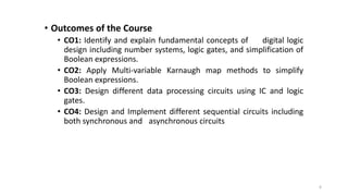 • Outcomes of the Course
• CO1: Identify and explain fundamental concepts of digital logic
design including number systems, logic gates, and simplification of
Boolean expressions.
• CO2: Apply Multi-variable Karnaugh map methods to simplify
Boolean expressions.
• CO3: Design different data processing circuits using IC and logic
gates.
• CO4: Design and Implement different sequential circuits including
both synchronous and asynchronous circuits
6
 