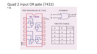 Quad 2 input OR gate (7432)
• A
 