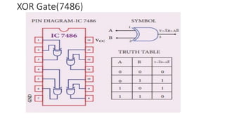XOR Gate(7486)
 