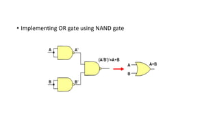 • Implementing OR gate using NAND gate
 