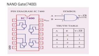 NAND Gate(7400)
 