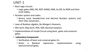 UNIT-1
• Basic logic circuits:
• Logic gates AND, OR, NOT, NAND, NOR, Ex-OR, Ex-NOR and their
truth tables,
• Number system and codes:
• Binary, octal, hexadecimal and decimal Number systems and
their inter conversion ,
• Laws of Boolean algebra, De-Morgan's theorem,
• Min term, Max term, POS, SOP, Decimal notation,
• Implementation of simple Circuit using basic gates and universal
gates.
• Laboratory Component:
• Verification of basic and universal gates ICs
• Given a Boolean expression implementation using
basic/universal gates.
7
 