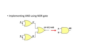 • Implementing AND using NOR gate
 