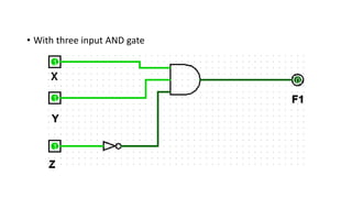 • With three input AND gate
 