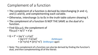 Complement of a function
• The complement of a function is derived by interchanging (• and +),
and (1 and 0), and complementing each variable.
• Otherwise, interchange 1s to 0s in the truth table column showing F.
• The complement of a function IS NOT THE SAME as the dual of a
function.
• Find G(x,y,z), the complement of
F(x,y,z) = xy’z’ + x’yz
• G = F’ = (xy’z’ + x’yz)’
= (xy’z’)’ • (x’yz)’ DeMorgan
= (x’+y+z) • (x+y’+z’) DeMorgan again
• Note: The complement of a function can also be derived by finding the function’s
dual, and then complementing all of the literals
 
