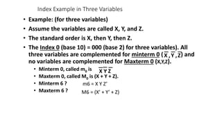 Index Example in Three Variables
• Example: (for three variables)
• Assume the variables are called X, Y, and Z.
• The standard order is X, then Y, then Z.
• The Index 0 (base 10) = 000 (base 2) for three variables). All
three variables are complemented for minterm 0 ( ) and
no variables are complemented for Maxterm 0 (X,Y,Z).
• Minterm 0, called m0 is .
• Maxterm 0, called M0 is (X + Y + Z).
• Minterm 6 ?
• Maxterm 6 ?
Z
,
Y
,
X
Z
Y
X
m6 = X Y Z’
M6 = (X’ + Y’ + Z)
 