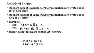 • Standard Sum-of-Products (SOP) form: equations are written as an
OR of AND terms
• Standard Product-of-Sums (POS) form: equations are written as an
AND of OR terms
• Examples:
• SOP:
• POS:
• These “mixed” forms are neither SOP nor POS
Standard Forms
B
C
B
A
C
B
A +
+
C
·
)
C
B
(A
·
B)
(A +
+
+
C)
(A
C)
B
(A +
+
B)
(A
C
A
C
B
A +
+
 