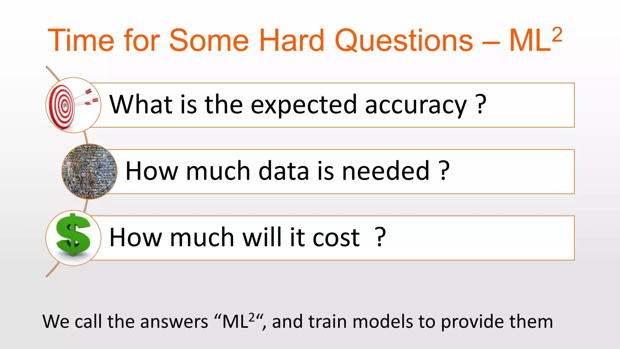 Time for Some Hard Questions – ML2 What is the expected accuracy ? How much data is needed ? How much will it cost ? We call the answers “ML2“, and train models to provide them 