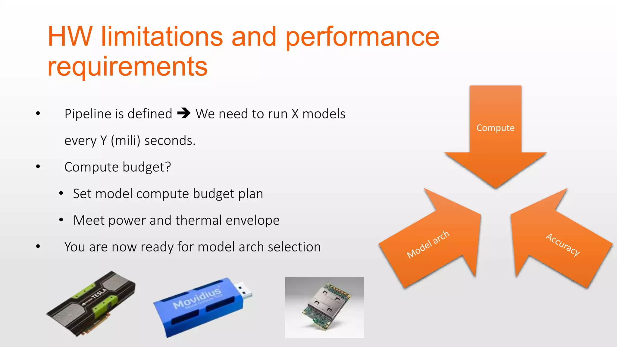 HW limitations and performance requirements • Pipeline is defined  We need to run X models every Y (mili) seconds. • Compute budget? • Set model compute budget plan • Meet power and thermal envelope • You are now ready for model arch selection Compute 