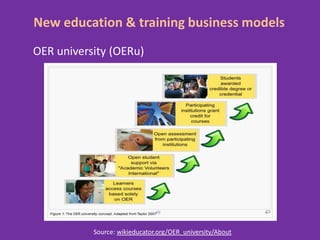 New education & training business models
OER university (OERu)




           Source: wikieducator.org/OER_university/About
 