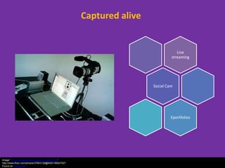 Captured alive


                                                                                   Live
                                                                                streaming




                                                                       Social Cam




                                                                                Eportfolios




Image: 'The most expensive webcam of all times?'
http://www.flickr.com/photos/37803129@N00/199247527
Found on flickrcc.net
 