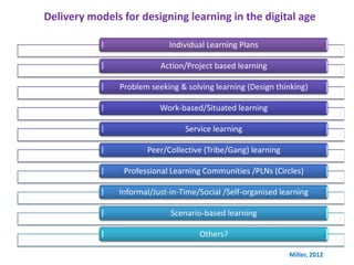 Delivery models for designing learning in the digital age

                             Individual Learning Plans

                          Action/Project based learning

               Problem seeking & solving learning (Design thinking)

                          Work-based/Situated learning

                                 Service learning

                      Peer/Collective (Tribe/Gang) learning

                Professional Learning Communities /PLNs (Circles)

               Informal/Just-in-Time/Social /Self-organised learning

                             Scenario-based learning

                                     Others?

                                                              Miller, 2012
 