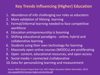 Key Trends influencing (Higher) Education
1. Abundance of info challenging our roles as educators
2. More validation of lifelong learning
3. Formal/informal learning needed to face competitive
    workforce
4. Education entrepreneurship is booming
5. Shifting educational paradigms - online, hybrid and
    collaborative learning
6. Students using their own technology for learning
7. Massively open online courses (MOOCs) are proliferating
8. Open content, educational resources, and open access
9. Social media = connected /collaborative
10. Data for personalizing learning and measurement
 Source: NMC Horizon Project Short List: 2013 Higher Education Edition (December, 2012)
 nmc.org/pdf/2013-horizon-higher-ed-shortlist.pdf
 